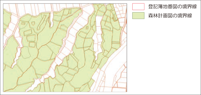 図-4　森林GISに搭載した森林計画図と登記簿地番図の形状の比較