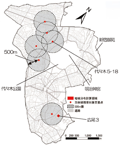 図-1 調査の対象領域（2013年の渋谷区調査成果を基に作成）