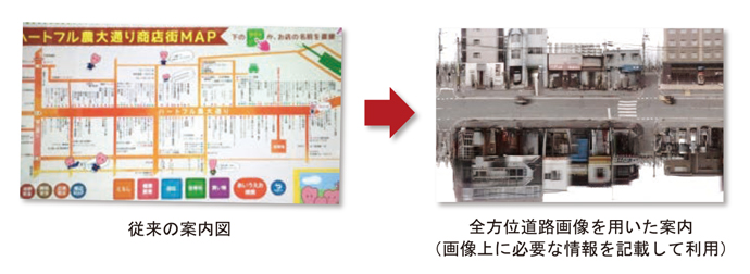 図-8 案内マップへの活用例