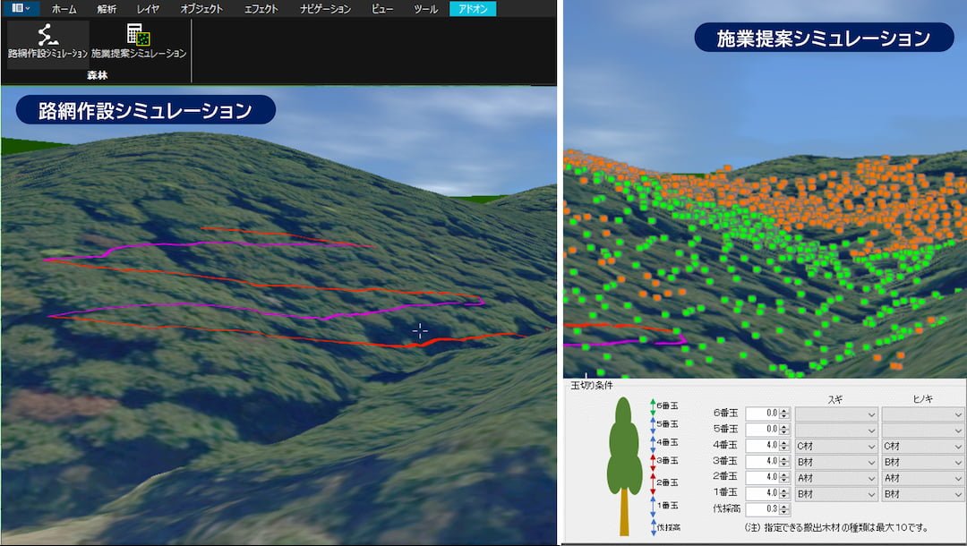 視覚化＋２つのシミュレーションで森林施業を支援
