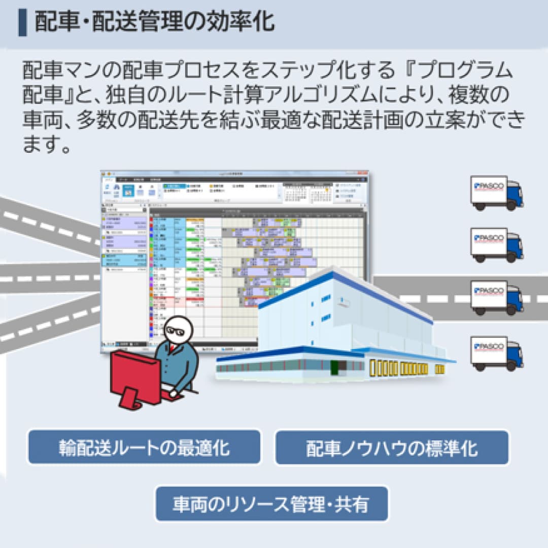 計画