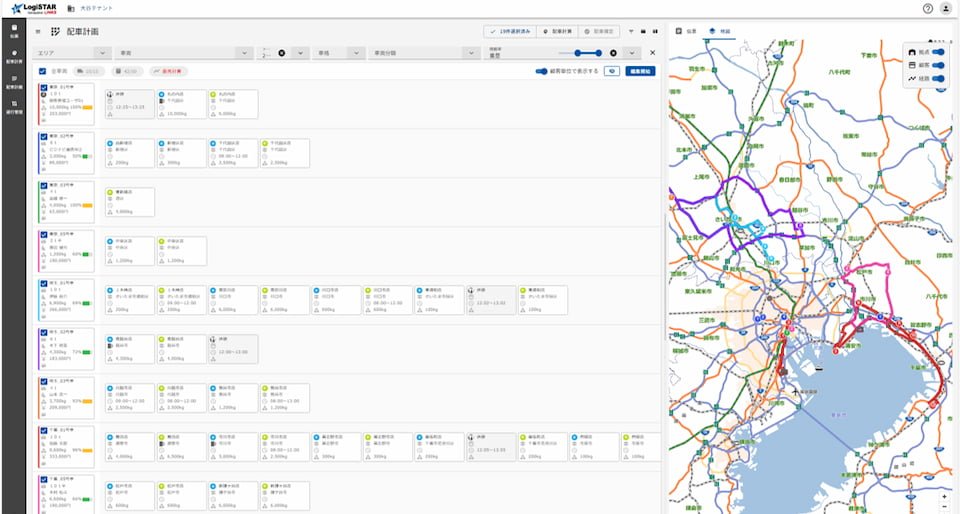 MarketPlanner
