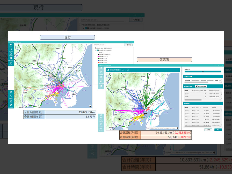 MarketPlanner