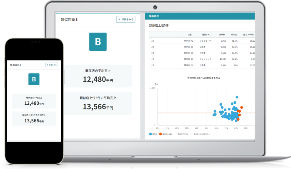 MarketPlanner