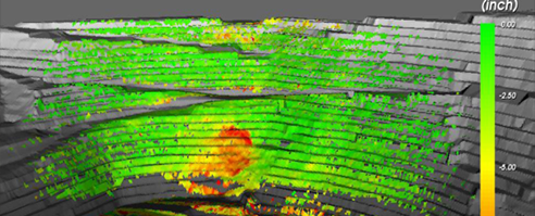 Ground Based InSAR and Radar