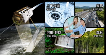 衛星×建設コンサルタント
