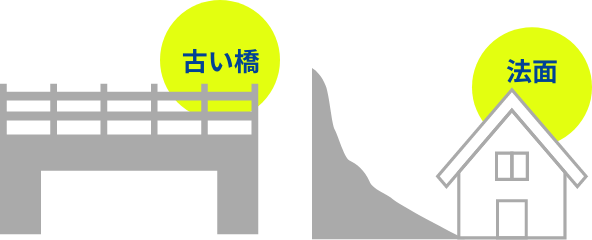 「経過観察」したい