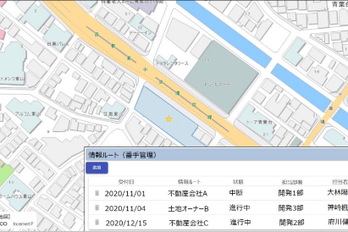用地情報をリアルタイムで共有・更新