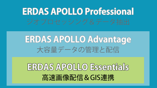 ERDAS APOLLO Essentials（アーダスアポロ・エッセンシャル） - Image Web Server