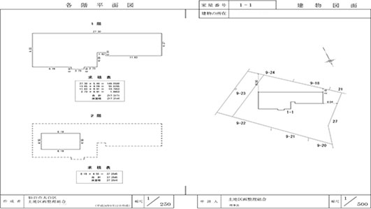 土地区画整理登記