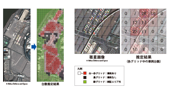 駐車車両推定イメージ